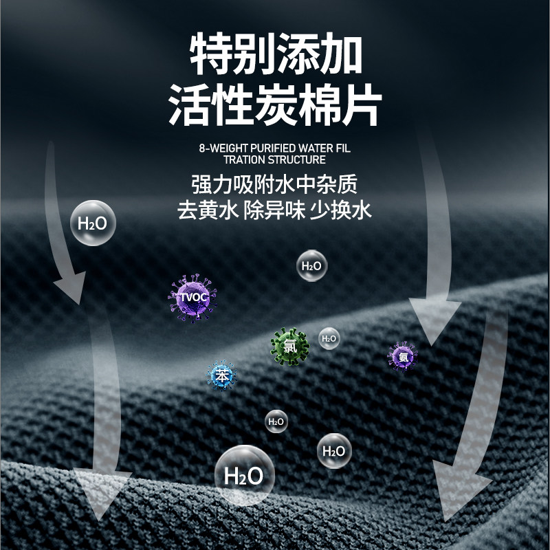 鱼缸过滤棉专用过滤材料8d生化棉高密度净化鱼池魔毯羊绒棉活性炭,淘宝优惠券,粉丝福利购,淘宝优惠卷