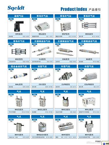 雕刻机自动上下料定位气缸开料机气缸雕刻机配件CQ2B/SDA40-30 - 图1