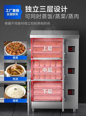 驰能蒸箱商用海鲜蒸柜三门小型蒸鱼炖汤蒸饭柜食堂燃气大型电蒸箱