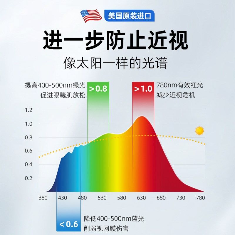阿格贝贝落地护眼灯学习专用防近视全光谱护眼大路灯阅读灯学习灯,淘宝优惠券,粉丝福利购,淘宝优惠卷