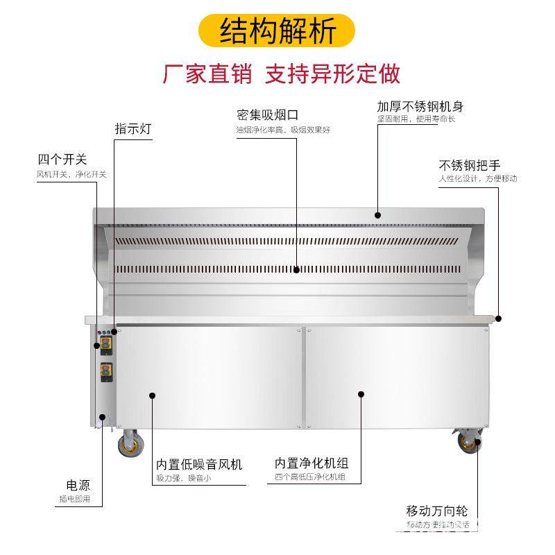 无烟净化烧烤车 夜市烧烤炉 空气净化木炭无烟烧烤炉无烟烧烤设备,淘宝优惠券,粉丝福利购,淘宝优惠卷