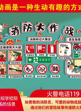 幼儿园墙面装饰走廊环创材料主题墙成品消防安全教育文化KT泡沫板