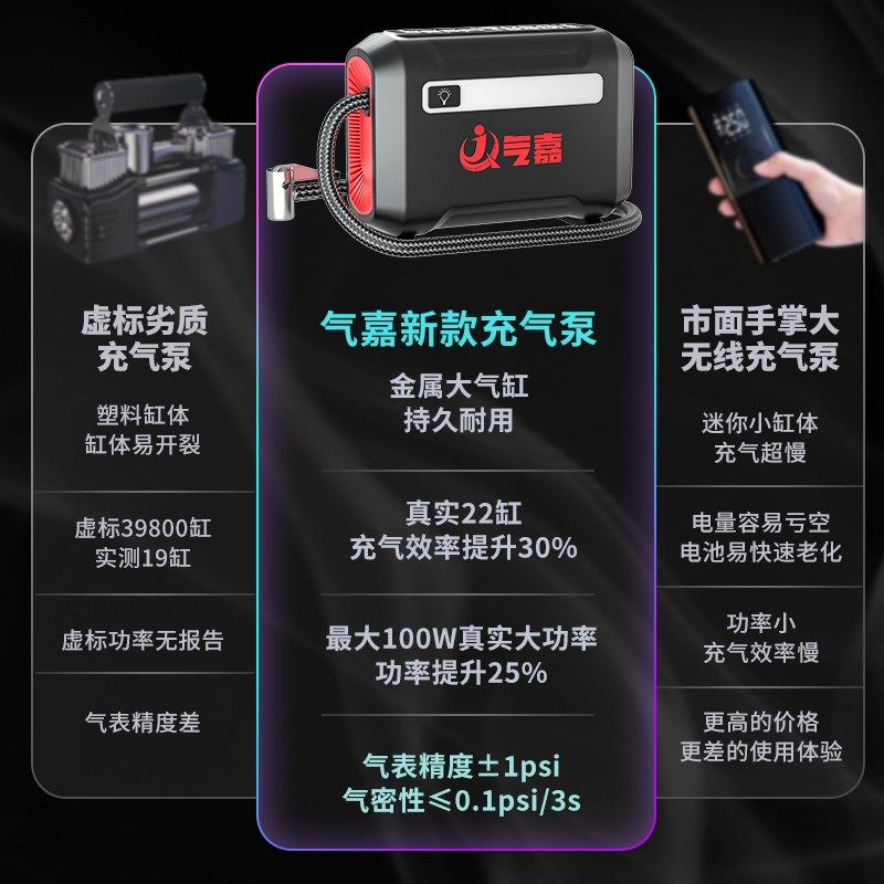 气嘉车载充气泵汽车打气泵电动便携式轿车轮胎专用带测胎压打气筒,淘宝优惠券,粉丝福利购,淘宝优惠卷