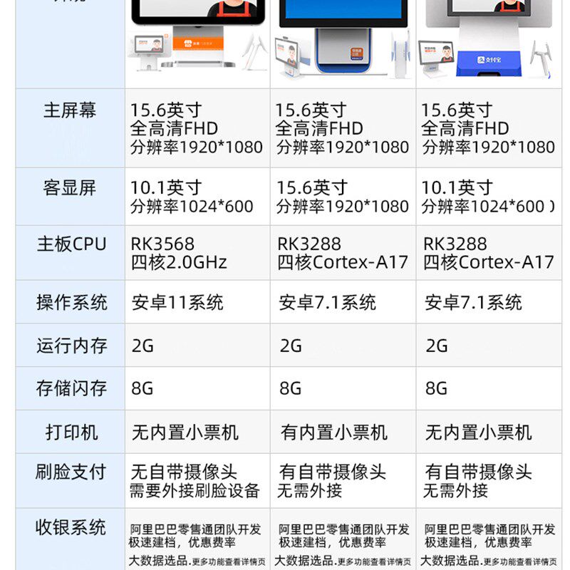 Alibaba Retail Taocai Ruyi cash register facial recognition small business convenience store supermarket system weighing payment collection