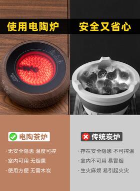 2025新款悦龙门电陶炉小型迷你家用煮茶器烧水壶专用电磁炉光波炉