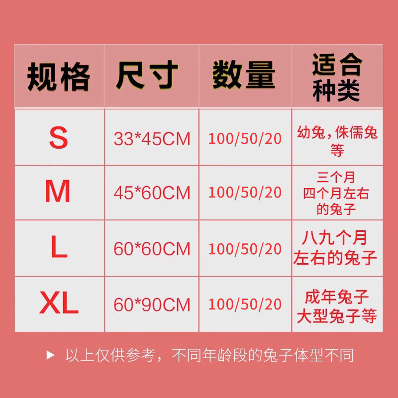兔子尿垫除臭宠物兔粪便清理尿不湿兔笼防尿垫片一次性兔子用品,淘宝优惠券,粉丝福利购,淘宝优惠卷