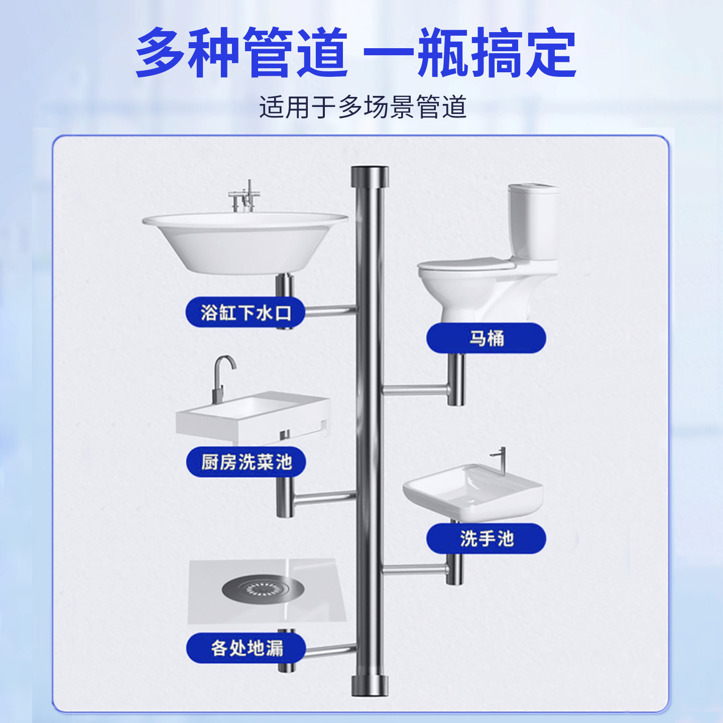 Exello管道疏通剂强力溶解厨房浴室下水道马桶堵塞除臭除菌神器
