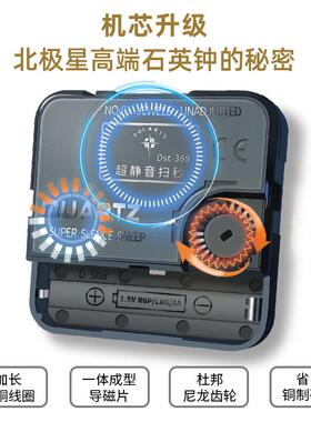 北极星钟表挂钟客厅静音钟挂墙日历家用时尚2025新款时钟石英创意