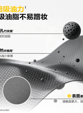 【华晨宇同款】重点POINZ粉扑吸油纸面部专用控油脸部吸油膜便携