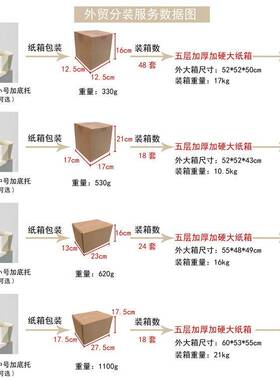 木里盆网红创意树脂绿植多肉塑料花盆加厚北欧简约大口径大号外贸