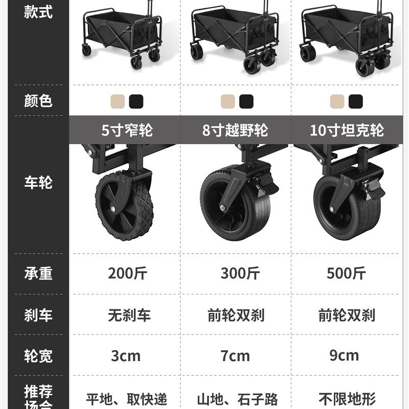 露营车手推车户外营地车可折叠野餐车摆摊旅行小拉车便携儿童可躺,淘宝优惠券,粉丝福利购,淘宝优惠卷