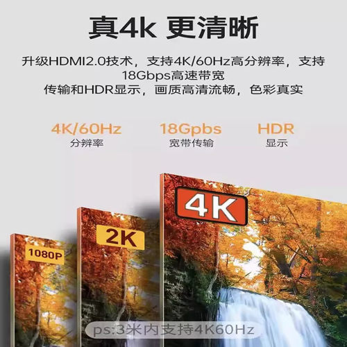 HDMI2.0版4K极细柔软线mini hdmi线超细4K高清线micro大转小PS5线 - 图2