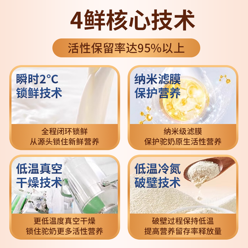 【送礼优选】西漠金驼富硒初乳配方驼乳全脂骆乳新疆驼奶营养粉A2,淘宝优惠券,粉丝福利购,淘宝优惠卷