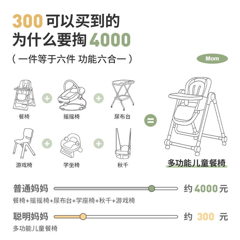 宝宝餐桌吃饭椅子多功能可折叠家用可携式婴儿餐椅座椅儿童宝宝餐,淘宝优惠券,粉丝福利购,淘宝优惠卷