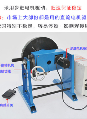 小型焊接变位机焊接翻转台回旋转工作台管法兰氩弧焊环缝自动焊机