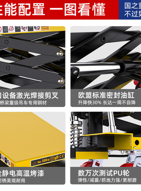 现货500kg升高0.9米手动升降平台PT500B手推模具脚踏液压平台车