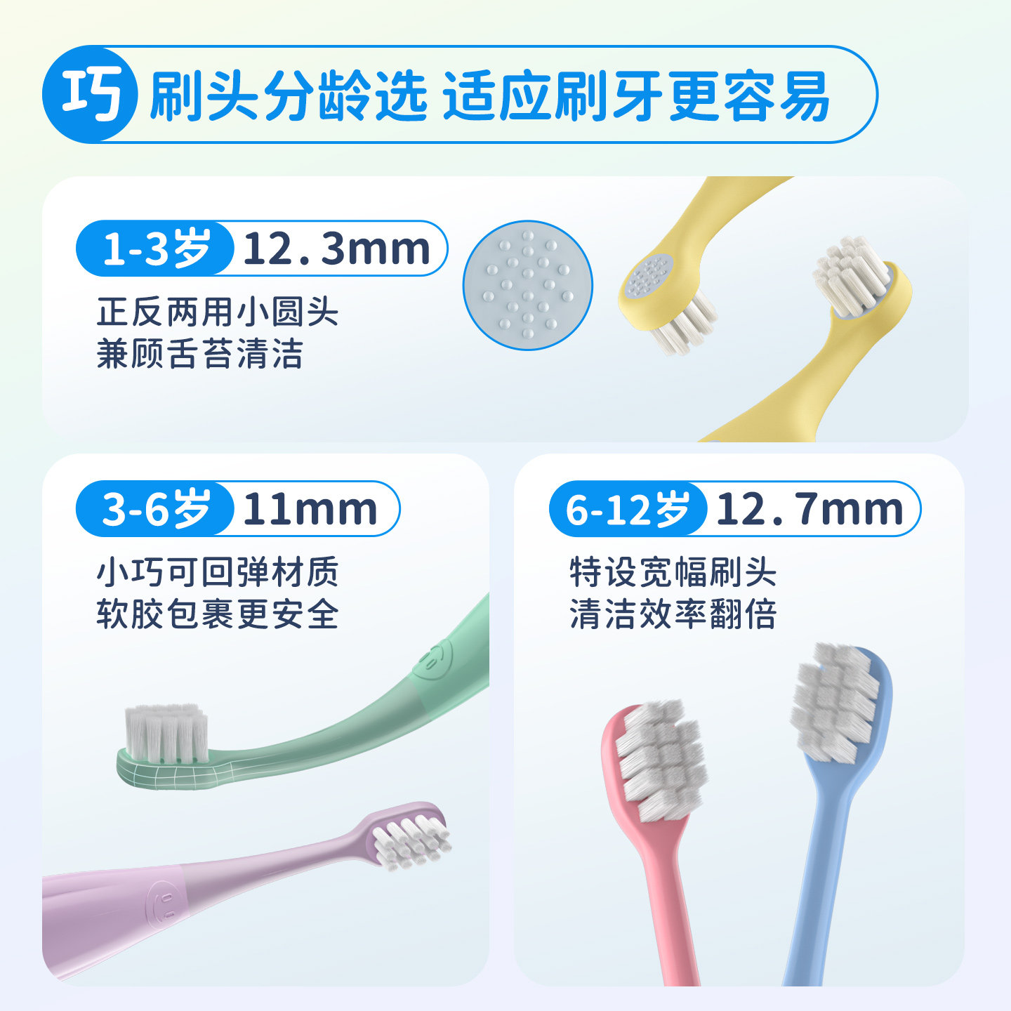 碧欧奇儿童牙刷3到6岁到12岁软毛宝宝牙刷3岁以上换牙期口腔清洁