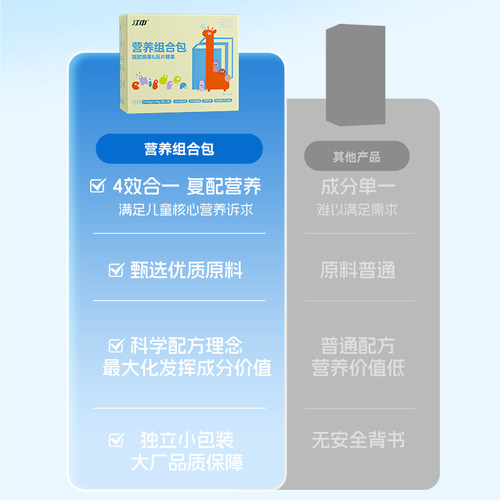 江中中童营养包氨基丁酸DHA7-18岁青少年钙铁锌叶黄素官方旗舰店 - 图1