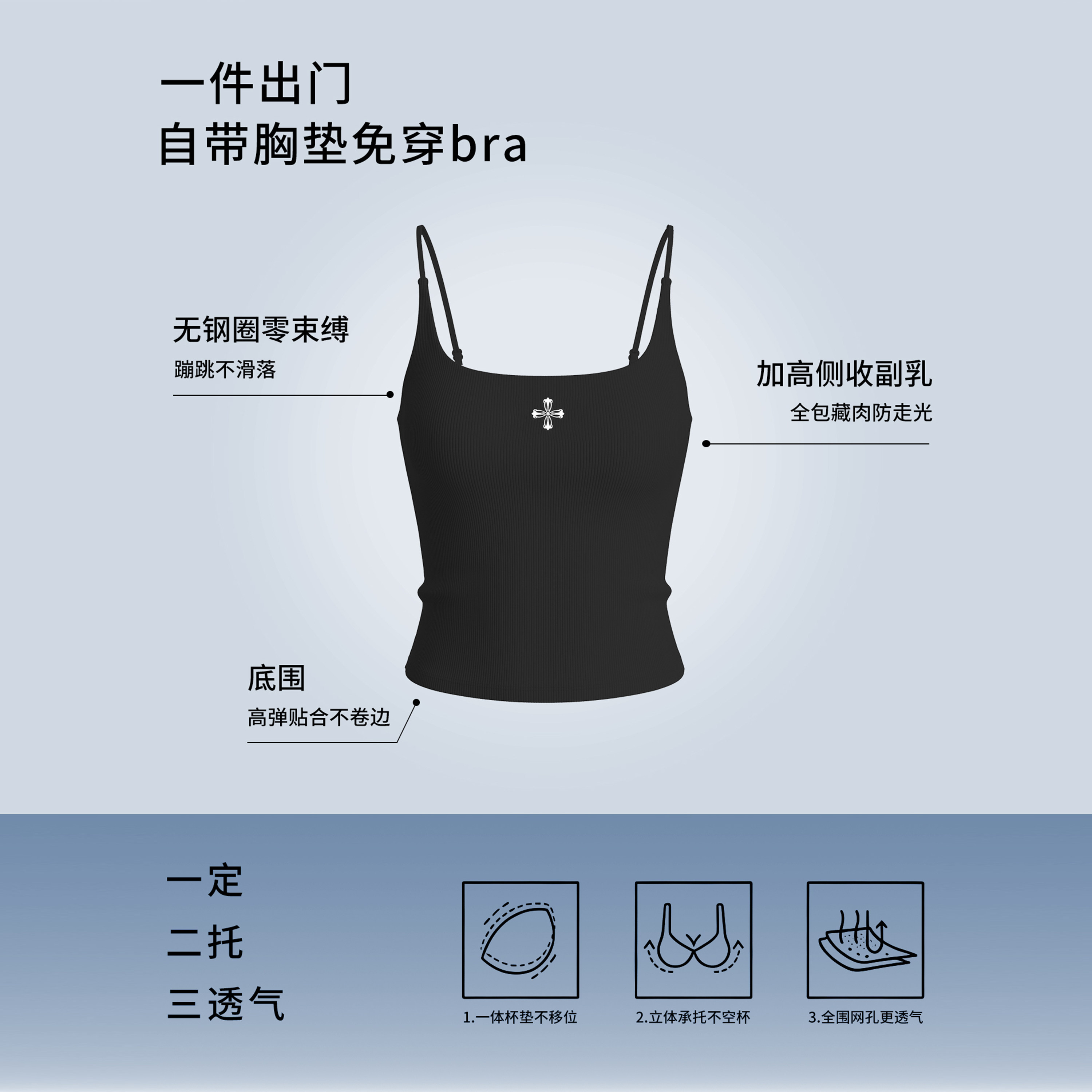 图 3