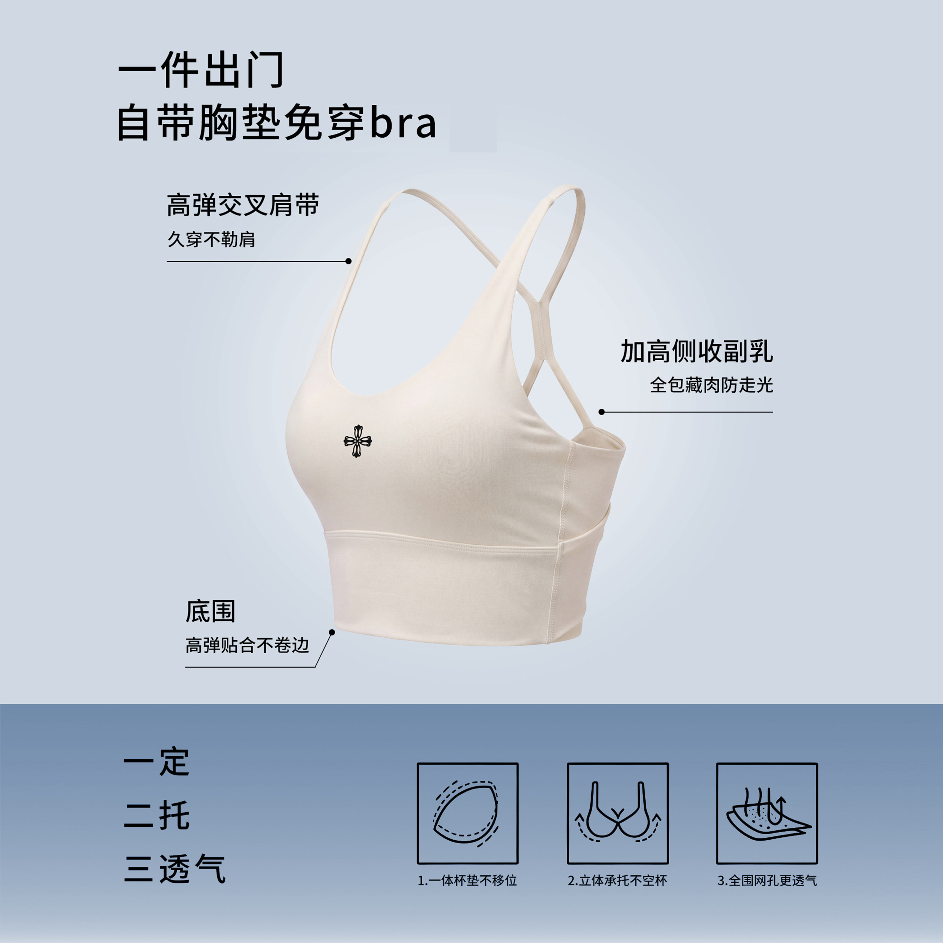 图 3