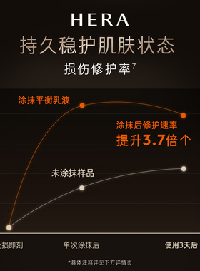 韩国Hera/赫妍焕活水油平衡乳