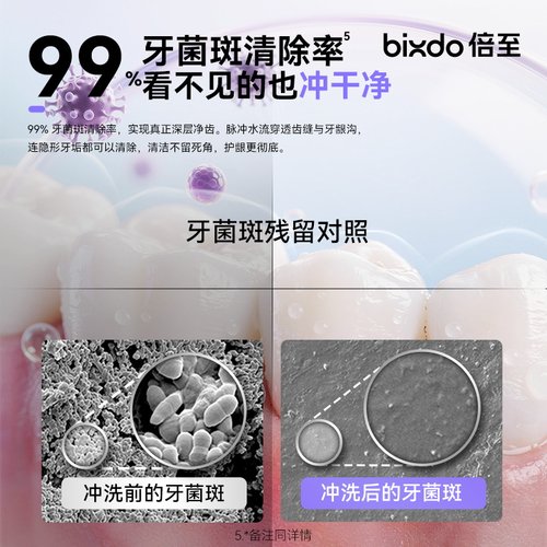【补贴直降】倍至胶囊冲牙器便携式家用洗牙器水牙线小型正畸专用 - 图2