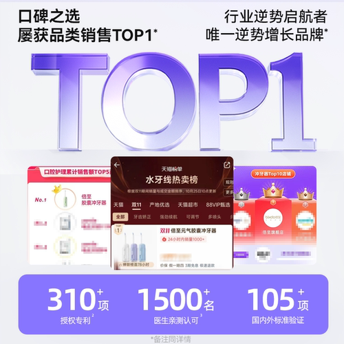 【补贴直降】倍至胶囊冲牙器便携式家用洗牙器水牙线小型正畸专用 - 图3