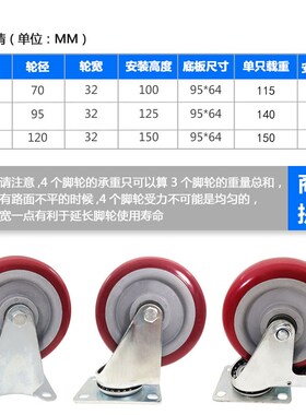 4寸3寸聚氨酯静音万向轮5寸推车重型轮子承重带刹车轮活动架脚轮
