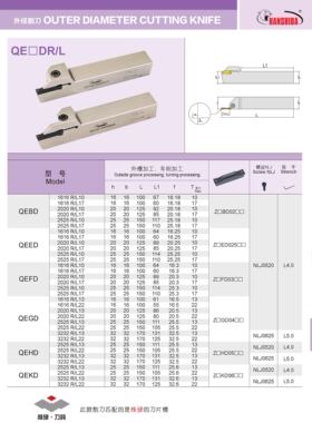 悍狮霸数控外径割刀槽刀切断刀杆刀片QEBD1616/2020/25株硬刀片槽