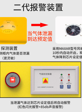全钢气瓶柜乙炔氧气钢瓶储存柜实验室气体安全柜双瓶防爆瓦斯罐柜