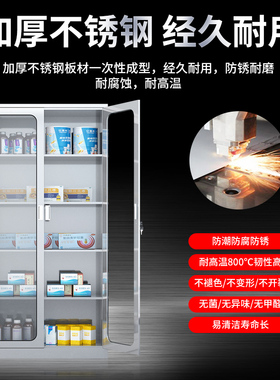 不锈钢更衣柜员工储物柜食堂餐具碗柜鞋柜文件柜药品西药柜清洁柜
