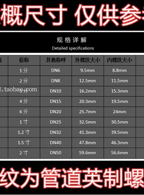 316不锈钢弯头2分3/4分6分1寸内螺纹90度水管弯头DN6-100内丝弯通