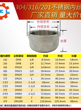 304不锈钢管帽内丝六角圆管帽堵头水管管堵封头4分6分1寸316/201
