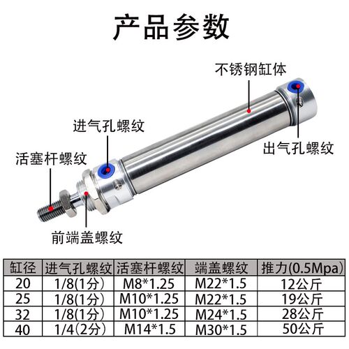 不锈钢气缓冲气缸MAC16/20/25/32/40X25X50-75X100X125*150-300SU - 图0