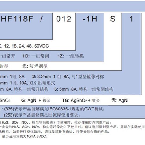 全新现货 HF118F 005 012 024-1HS5T 常开型继电器 4脚JQX-118F - 图0