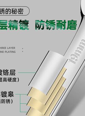 梅开两用扳手套装梅花开口板手成套扳手一整套呆扳手22件扳手大全