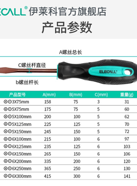 螺丝刀套组工具十字一字多功能螺丝起子笔记型电脑清灰螺丝起子拆
