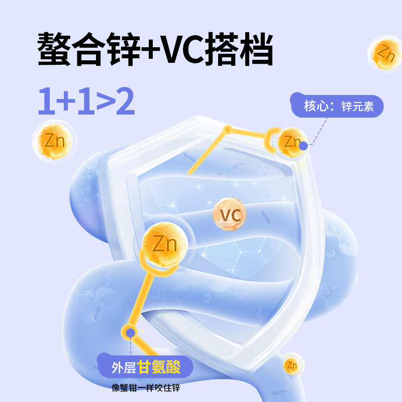 witsbb健敏思甘氨酸螯合锌婴幼儿液体锌宝宝儿童锌滴剂敏宝专研