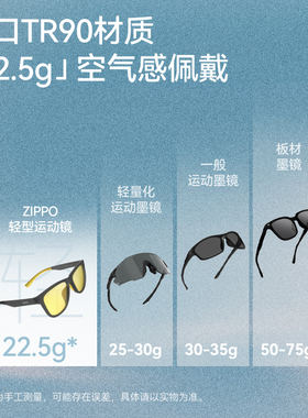 ZIPPO变色墨镜男户外轻量爬山徒步骑行越野专业马拉松防晒太阳镜