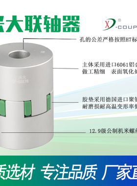 兴大CF铝合金梅花型连轴器顶丝系列大扭矩电机连接爪式弹性联轴器