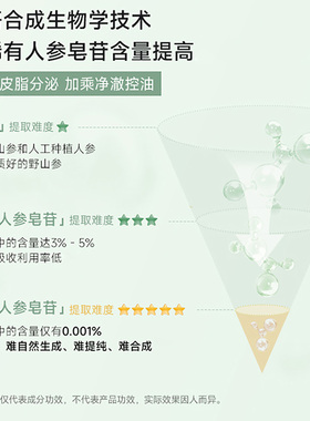 可复美次抛精华液祛痘修护舒缓