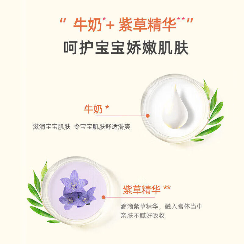 郁美净儿童娇嫩倍护润肤霜50g秋冬宝宝面霜护肤滋润保湿温和补水,淘宝优惠券,粉丝福利购,淘宝优惠卷