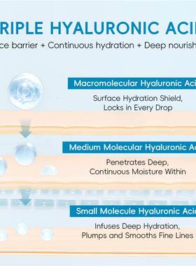 30ml Hyaluronic Acid Serum 玻尿酸原液精华补水保湿