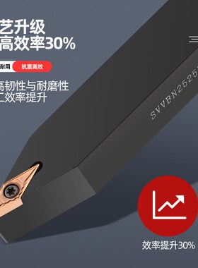 72.5度数控车床SVVBN车刀刀杆螺钉式外圆中间刀刀片VB机架车刀杆