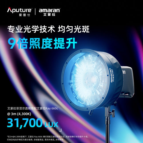 爱图仕 艾蒙拉amaran Fresnel 迷你菲涅尔聚光透镜 摄影遮光控光造型附件 适用艾蒙拉 Ray系列 - 图1