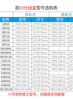 电源端子台分线盒一进多出多进多出正负公共端电源分割接线端子排