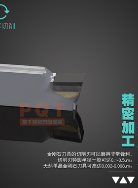 PQT金刚石切断刀片宝石刀粒高亮铜铝MGMN150/200/250/300/400 PCD