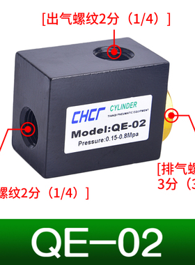 气动元件排气阀QE-02 QE-03 QE-04快排阀快速急排阀 放气阀 皮碗