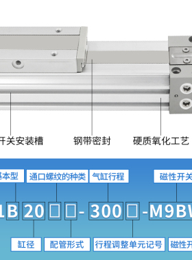 机械式无杆气缸大推力长行程带导轨自润滑台MY1B16-100/200/1500