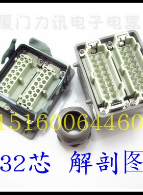矩形插头/重载连接器HE-032 32芯 -48芯 16A 双扣 热流道接插件